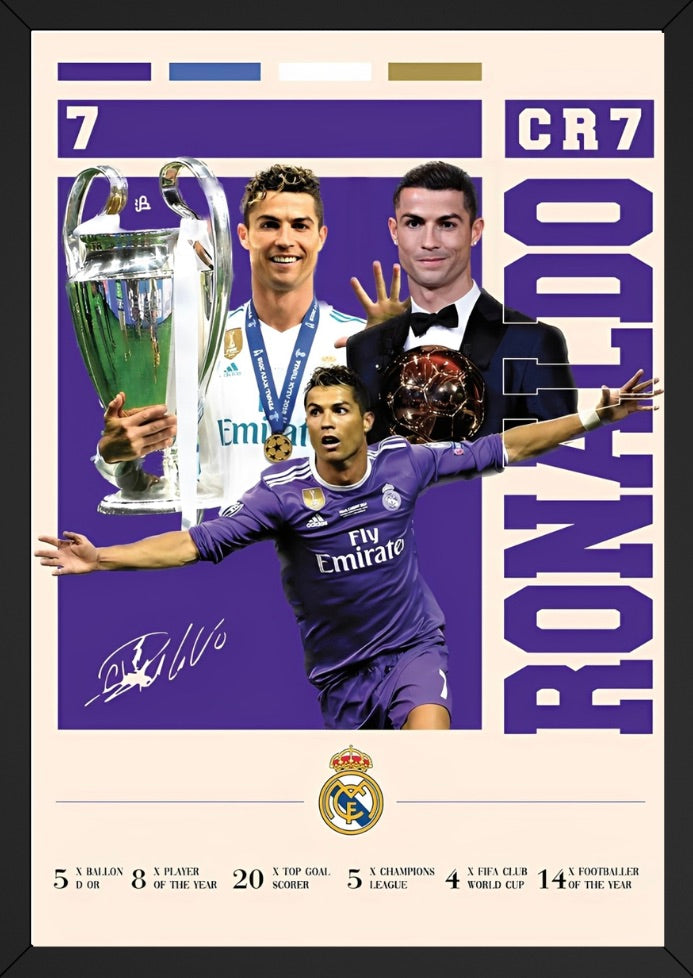 Ronaldo poster