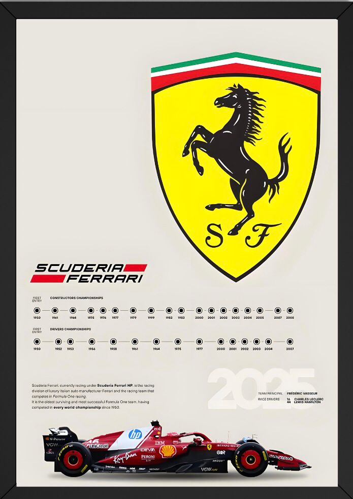 Ferrari poster