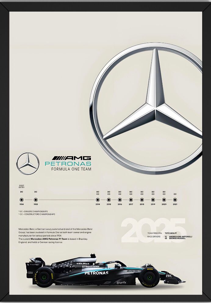 Mercedes poster